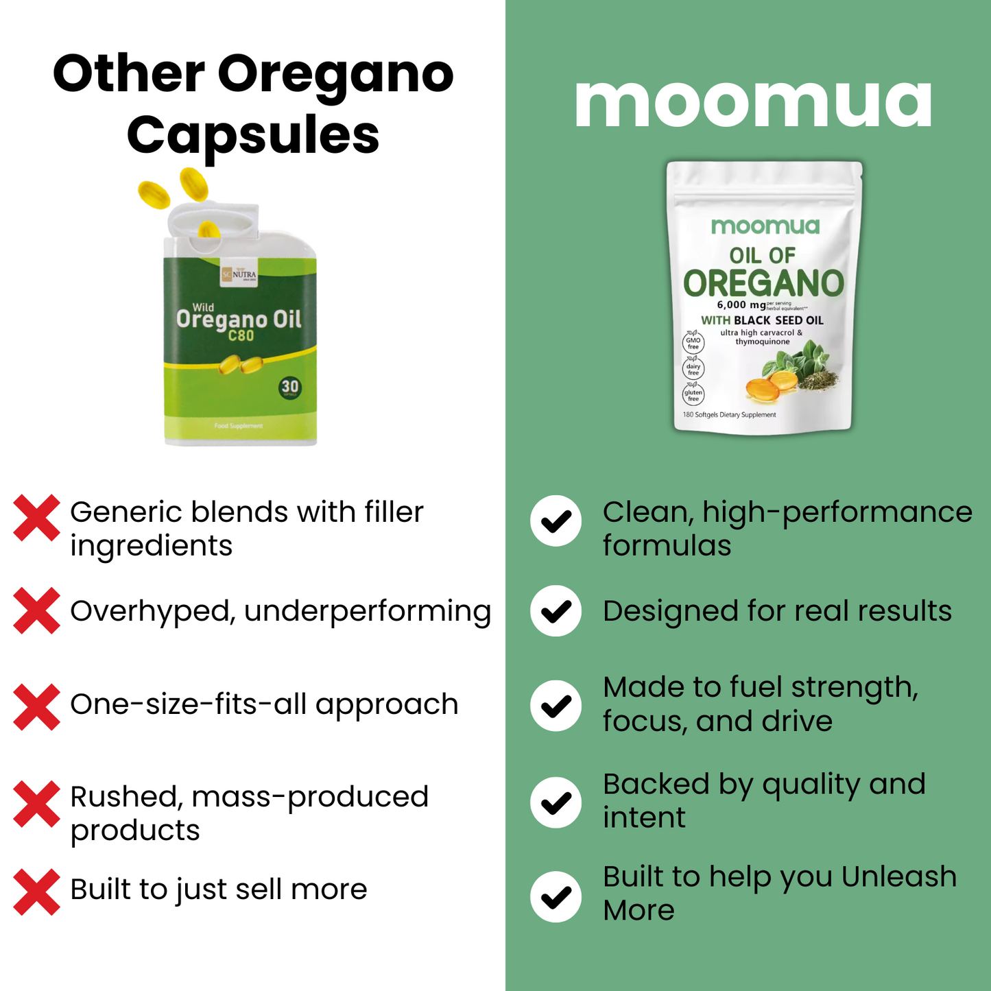 Moomua Oil Of Oregano Softgels