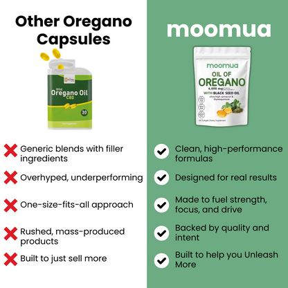 Moomua Oil Of Oregano Softgels